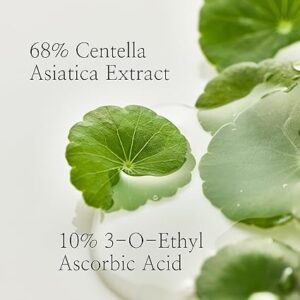 سرم ویتامین سی بیوتی آف جوسان حاوی سنتلا و ویتامین سی Centella + Vita C 30ml 12 سرم ویتامین سی بیوتی آف جوسان