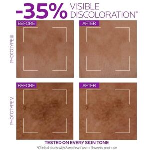 سرم روشن کننده نیاسینامید لاروش پوزای Pure Niacinamide 10 30ml 6 61BTI9sJuRL. SX522