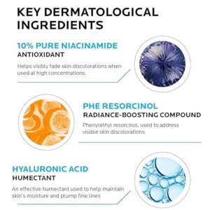 سرم روشن کننده نیاسینامید لاروش پوزای Pure Niacinamide 10 30ml 7 برای انواع پوست ها مناسب است