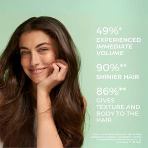 • تقویت ریشه های مو: برای موهای سالمتر و مقاومتر. 