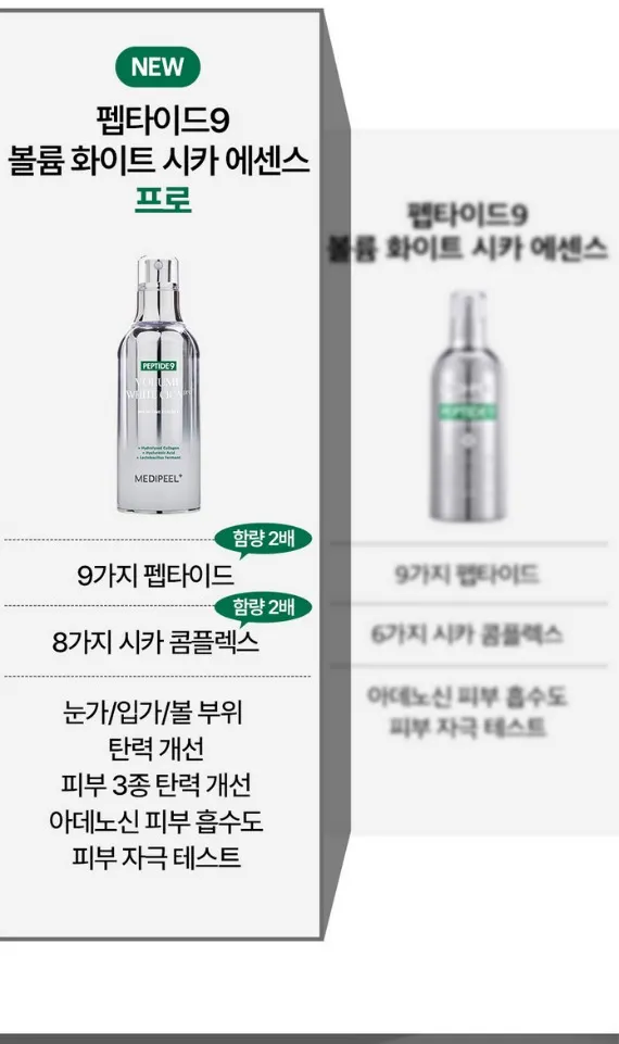 اسنس 9 پپتاید مدی پیل سیکا پرو 100 میلی لیتر 9 اسنس 9 پپتاید مدی پیل سیکا پرو 100 میلی لیتر - Image 9