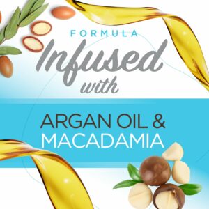 InfusedwithArgan