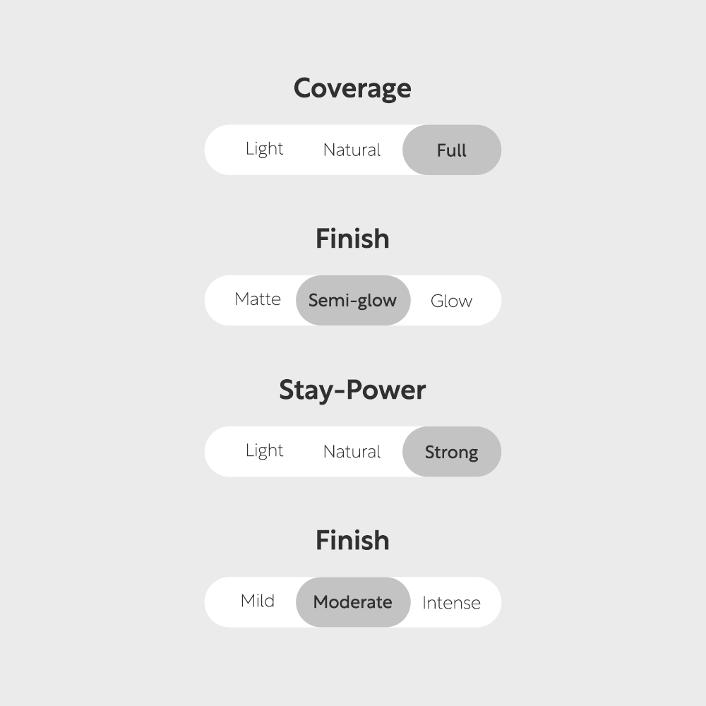 استیک کرم پودر چندکاره الروال ELROEL BLANC COVER CREAM STICK در 3 رنگ بندی 4 استیک کرم پودر چندکاره الروال ELROEL BLANC COVER CREAM STICK در 3 رنگ بندی - Image 4