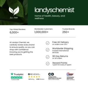 about landys chemist uk
