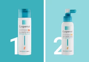 cyspersa anti hair loss routine